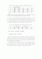 발달장애아동 부모의 문제해결능력 증진을 위한 인지행동 집단프로그램의 효과성 연구 92페이지