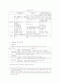 법인세 2페이지