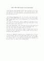 기업의 사회적 책임(Corporate Social Responsibility) 1페이지