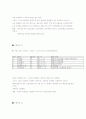 부동산 권리 분석 판례 3페이지