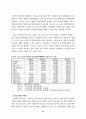 사회복지사의 처우개선 6페이지