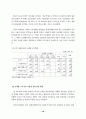 사회복지사의 처우개선 12페이지