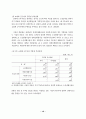 사회복지사의 처우개선 13페이지