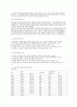 아동복지 실천의 특성 5페이지
