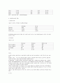 아동복지 실천의 특성 6페이지