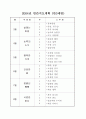보육실습일지(만3세)-연구수업 3페이지