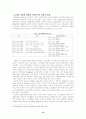 신자유주의와 제 3의길을 설명하시오 10페이지