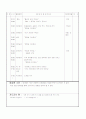 보육실습일지 1개월(4주분량)-가정어린이집 6페이지
