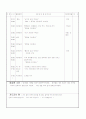 보육실습일지 1개월(4주분량)-가정어린이집 8페이지