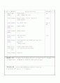 보육실습일지 1개월(4주분량)-가정어린이집 10페이지