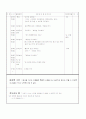 보육실습일지 1개월(4주분량)-가정어린이집 28페이지