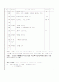 보육실습일지 1개월(4주분량)-가정어린이집 36페이지