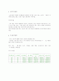 소자본창업 2페이지