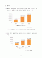 다문화가족지원정책의발전방안 6페이지