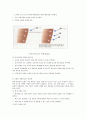 샴푸의 원리와 종류, 주의사항 , 목적, 조건 5페이지