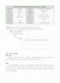 음악과이원분류표 7페이지