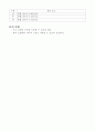 음악과이원분류표 16페이지