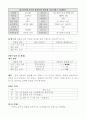 음악과이원분류표 22페이지