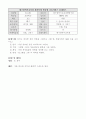 음악과이원분류표 26페이지