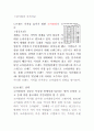 코카콜라/팹시콜라 비교분석 16페이지