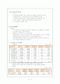 의정부 지역 사회분석보고서 18페이지