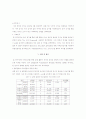 종이접기가 유아에게 미치는 영향 15페이지