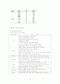 죽음과 호스피스 8페이지