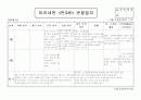 3월, 4월 원아 관찰일지 14페이지