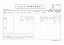3월, 4월 원아 관찰일지 17페이지