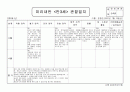 3월, 4월 원아 관찰일지 20페이지
