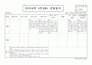 3월, 4월 원아 관찰일지 30페이지