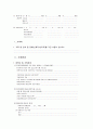 심리평가 및 진단 7페이지