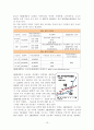 KT 마케팅 전략 분석(이동통신), KTF 마케팅 전략 분석, KT(KTF) 경쟁사 분석, KT(KTF) SWOT 분석, KT(KTF) 4P MIX 분석, KT(KTF) STP 분석 13페이지