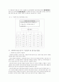 우리나라 사회복지시설 평가제도 4페이지