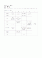 만2세 4월 한달간 보육실습일지  6페이지