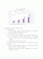여성과빈곤 11페이지