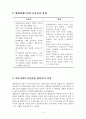 생태체계이론과 지역사회복지실천 의의.hwp 4페이지