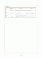 [사회복지행정론]사회복지 사업계획서 7페이지