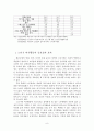 노년기 역할 상실과 대책방안 보고서 8페이지