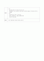 쥬크슈피체와 동유럽 4개국 투어 4페이지