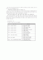 보육과정 평가 4페이지