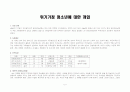 무단결석하는 위기가정 청소년 사례 개입 보고서 2페이지