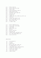구약성경 각 장의 파트의 내용 분석 2페이지