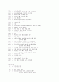 구약성경 각 장의 파트의 내용 분석 3페이지