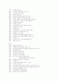 구약성경 각 장의 파트의 내용 분석 18페이지