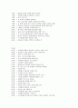 구약성경 각 장의 파트의 내용 분석 20페이지