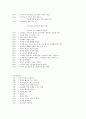 구약성경 각 장의 파트의 내용 분석 22페이지