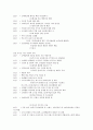 구약성경 각 장의 파트의 내용 분석 24페이지