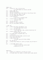 구약성경 각 장의 파트의 내용 분석 25페이지