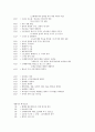 구약성경 각 장의 파트의 내용 분석 27페이지
